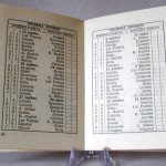 Detalle almanaque Caja Postal